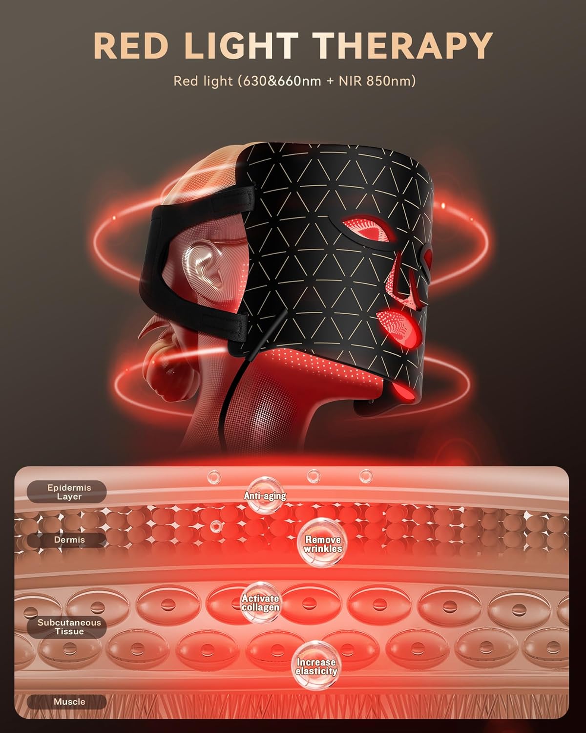 PurRed™ Red Light Therapy Face Mask