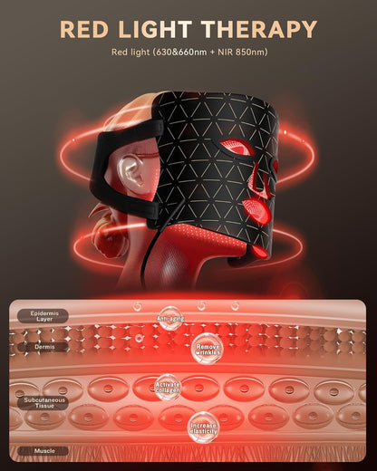 PurRed™ Red Light Therapy Face Mask