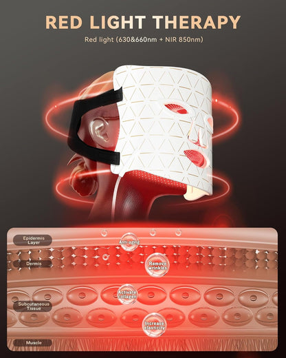 PurRed™ Red Light Therapy Face Mask