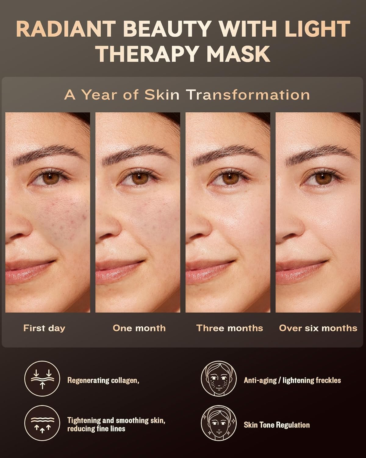 PurRed™ Red Light Therapy Face Mask